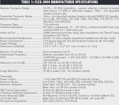 Flex-3000 SDR Transceiver 1.8-54MHz 100W Acoplador Interno — Miniatura 2
