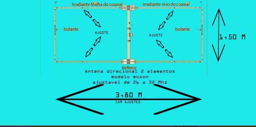 Antena Direcional 2 El Mod Moxon 10 E 11m Px Py)  R$ 290,00 — Foto 1
